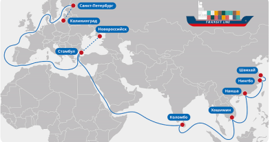 Транзит расширил сервис «FETLED EXPRESS» из Шанхая в Санкт-Петербург