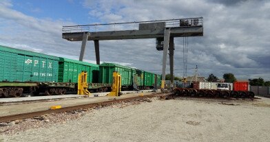 Предоставление услуг вагонно-ремонтного депо.